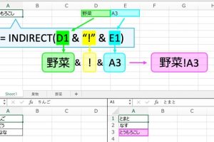 indirect関数でエクセル作業を自動化する魔法の技